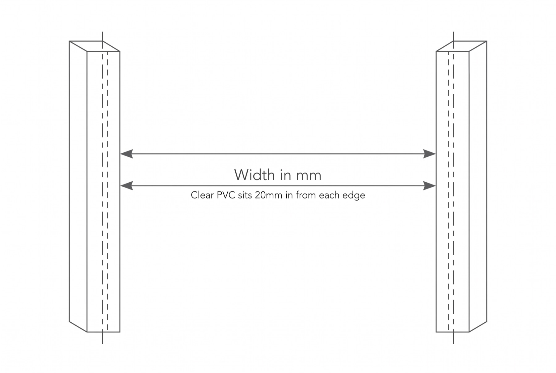 Diagram showing the width measured in millimetres between the posts